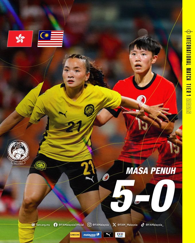 Strategi dan Impak Keputusan Masa Penuh