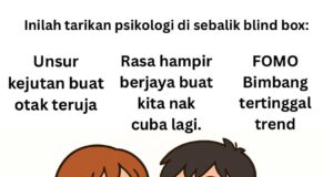 Tren Gantung Anak Patung: Fenomena Beg Gen Z!