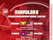 Jadual Kumpulan B: Kejuaraan Futsal B-19 ASEAN 2025