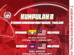 Jadual Kumpulan B: Kejuaraan Futsal B-19 ASEAN 2025