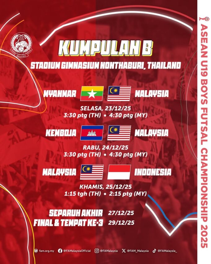Jadual Kumpulan B: Kejuaraan Futsal B-19 ASEAN 2025