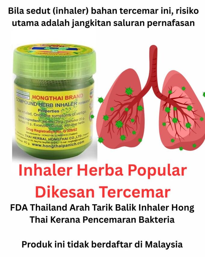 Inhaler Herba Thailand Ditarik Balik Akibat Pencemaran Mikroba