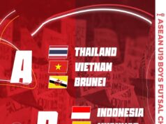 Undian Skuad Futsal Harimau Malaya B-19: Siapa Lawan Mereka?