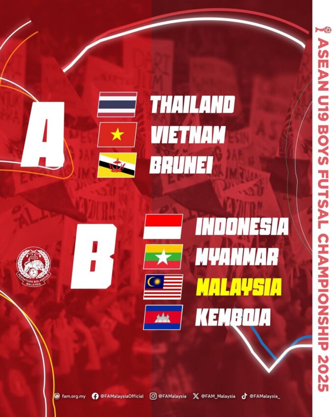 Undian Skuad Futsal Harimau Malaya B-19: Siapa Lawan Mereka?