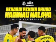 Senarai Pemain Skuad Harimau Malaysia untuk Pertandingan Terkini