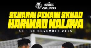 Senarai Pemain Skuad Harimau Malaysia untuk Pertandingan Terkini