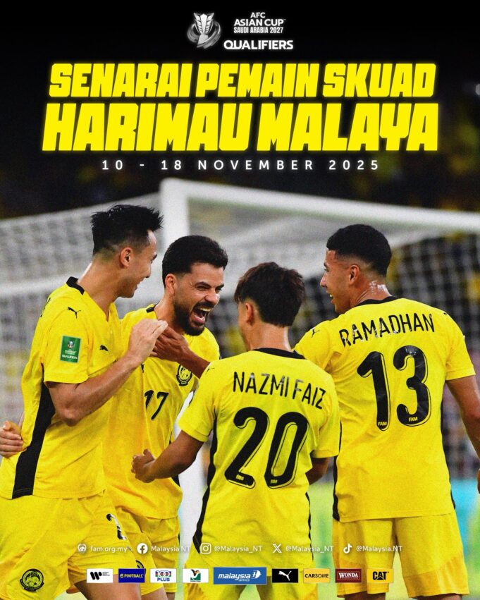 Senarai Pemain Skuad Harimau Malaysia untuk Pertandingan Terkini