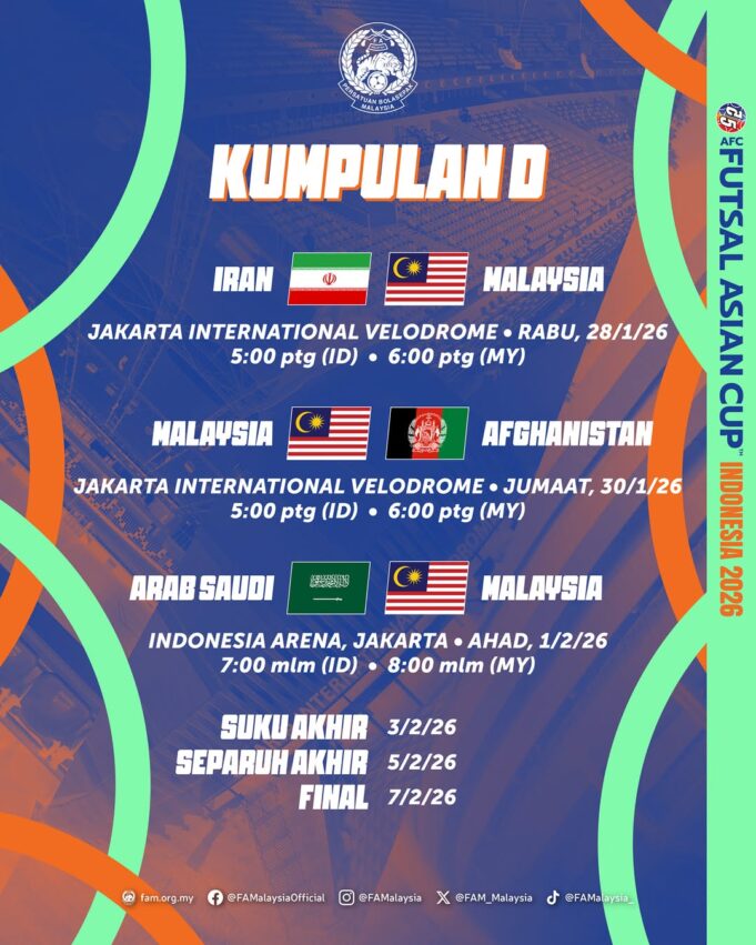 Skuad Futsal Harimau Malaya Bersedia Menyongsong Cabaran Kempen P…