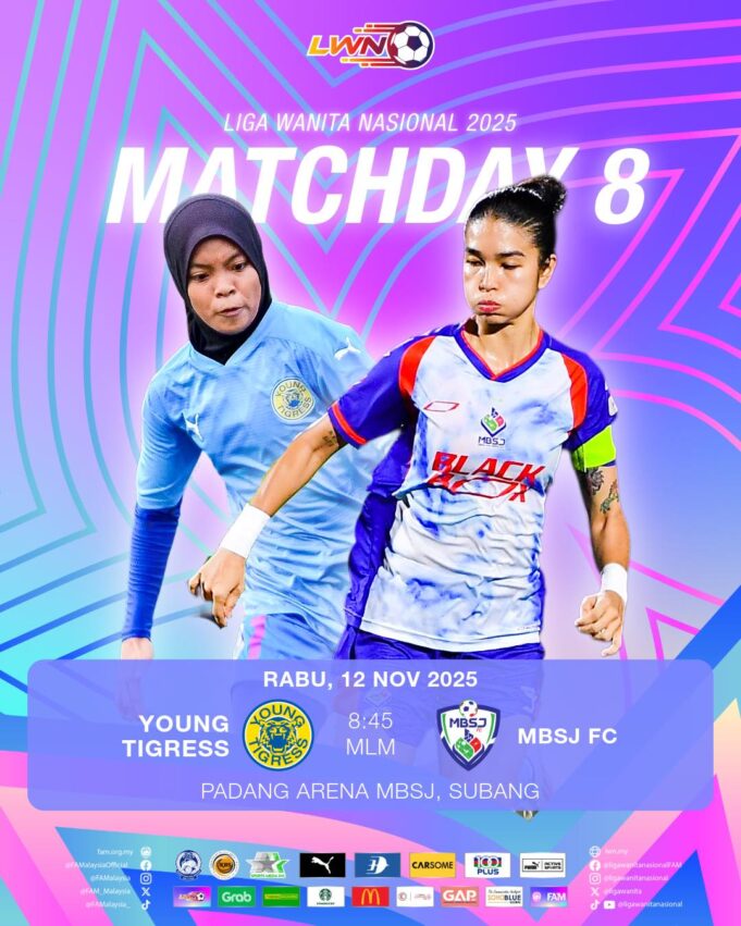 Analisis Perlawanan No 32 Liga Wanita Nasional 2025: Pertarungan Kekuatan dan Taktik