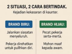 Strategi Bertindak dalam Situasi Berbeza: Pendekatan Praktikal untuk Keputusan Bijak