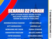 Senarai Pemain Futsal Malayan Tigress untuk Kem Latihan Pusat Sebagai Persiapan Kejuaraan Antarabangsa