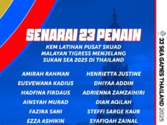 Senarai Pemain Terpilih Ke Kem Latihan Pusat Skuad Malayan Tigress Sebagai Persiapan M…
