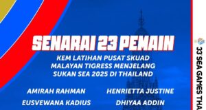 Senarai Pemain Terpilih Ke Kem Latihan Pusat Skuad Malayan Tigress Sebagai Persiapan M…