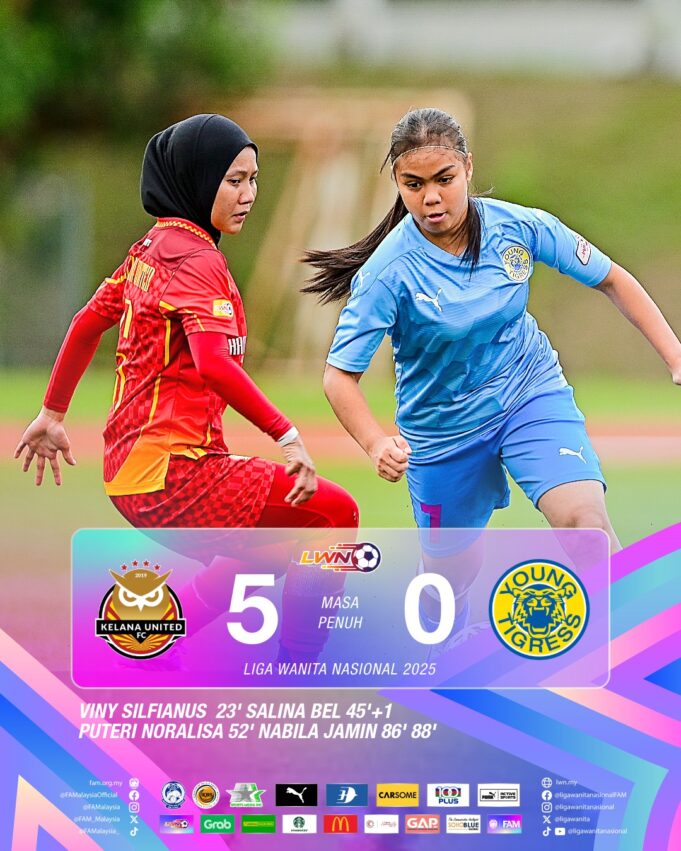 Persiapan dan Harapan Menjelang Hari Perlawanan 12: Ahad, 9 Nov 2025