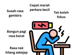 Ketika Tidur Tak Lagi Mampu Menghapuskan Penat