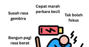 Ketika Tidur Tak Lagi Mampu Menghapuskan Penat