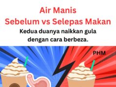 “Air Manis: Kesan Sebelum dan Selepas Makan”