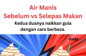 “Air Manis: Kesan Sebelum dan Selepas Makan”