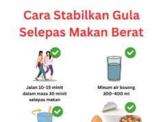 Ketagihan Rasa: Menuju Perut Tanpa Henti