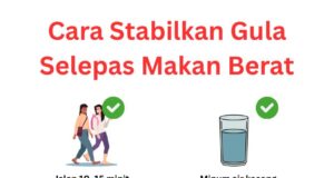 Ketagihan Rasa: Menuju Perut Tanpa Henti