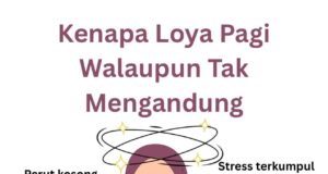 Fajar Penuh Rasa: Menghadapi Loya Di Pagi Hari