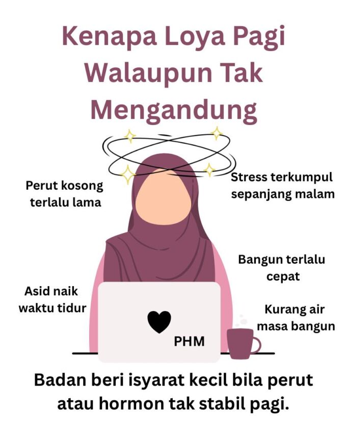 Fajar Penuh Rasa: Menghadapi Loya Di Pagi Hari