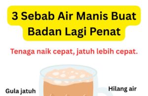 Apa yang Anda Perlu Tahu Tentang Kesan Negatif Air Manis Terhadap Tenaga Tubuh