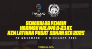 Senarai Pemain Skuad Harimau Malaya untuk Perlawanan Akan Datang