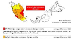 10 Nasihat Penting Mengenai Cuaca Buruk yang Perlu Anda Tahu