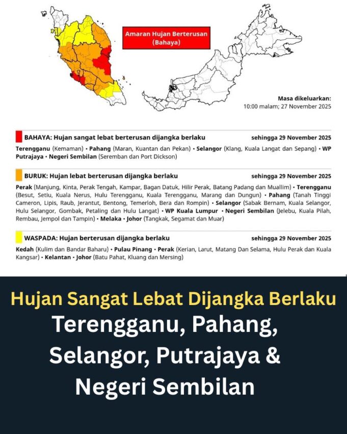 10 Nasihat Penting Mengenai Cuaca Buruk yang Perlu Anda Tahu