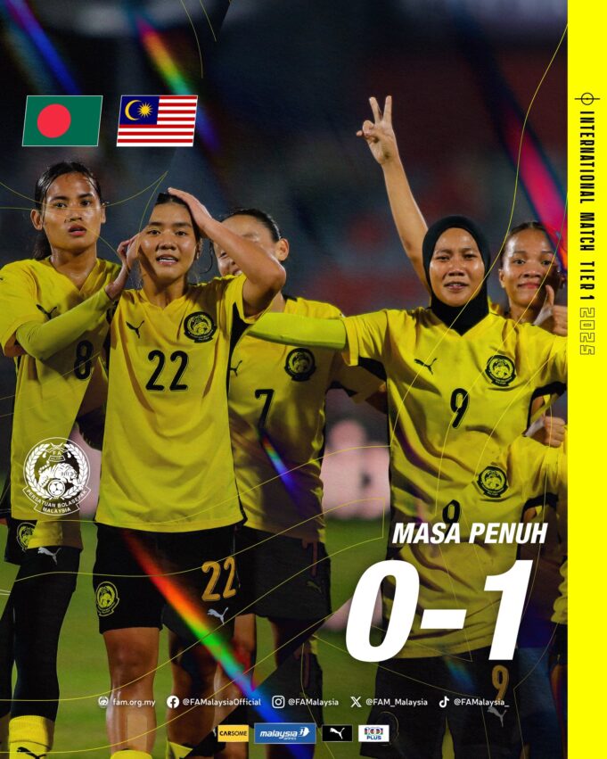 Panduan Menjalani Keputusan Masa Penuh dengan Bijak