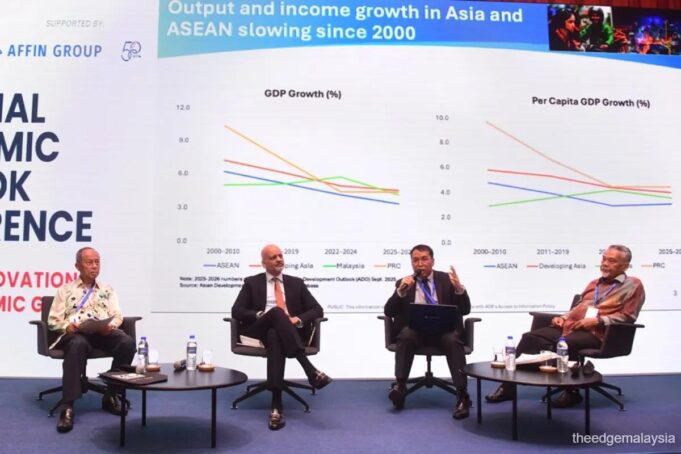 Strategi Penurunan Tarif: Langkah Ekonomi Malaysia Menuju Kestabilan dan Pertumbuhan