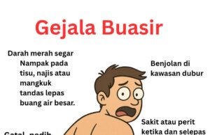 Kesakitan Hingga Menangis: Mengapa Penting untuk Berkongsi Skrip Sakit Perut Anda