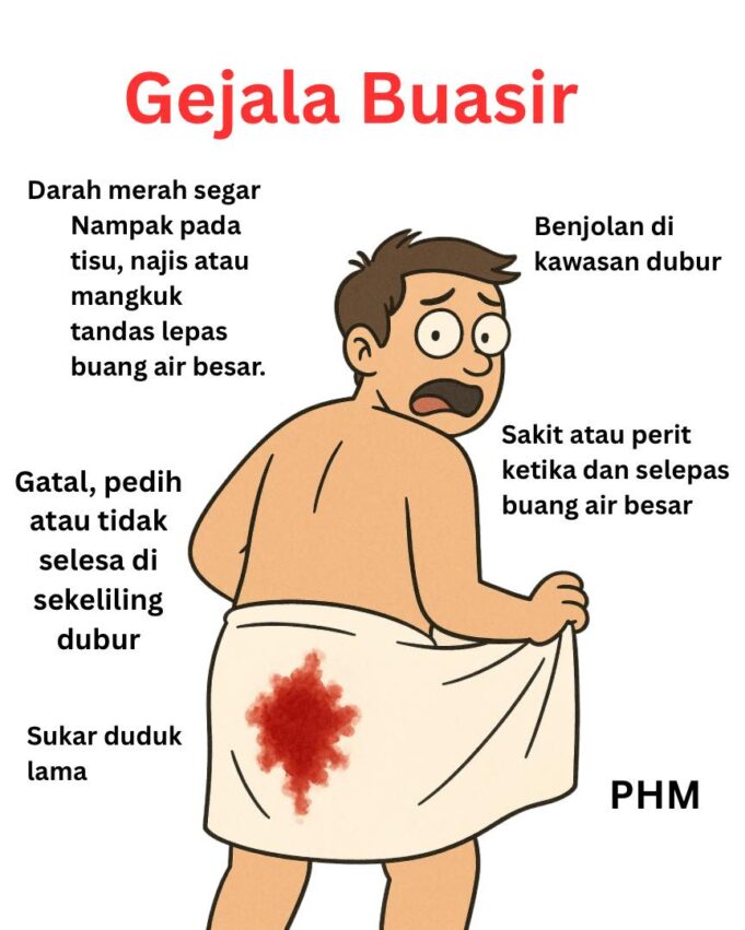 Kesakitan Hingga Menangis: Mengapa Penting untuk Berkongsi Skrip Sakit Perut Anda