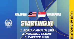 Analisis Kesebelasan Utama dan Pemain Simpanan Harimau Malaya B-16: Strategi dan Harapan