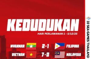 Carta Kedudukan Kumpulan B: Sukan SEA 2025 – Bola Sepak Wanita