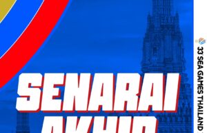 Skuad Harimau Malaya B-23: Senarai Akhir 23 Pemain Ke Sukan SEA 2025 di Bangkok