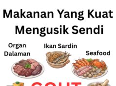 Keberanian En. Bob Menjaga Kesihatan: Pantang Makanan untuk Organ Dalaman