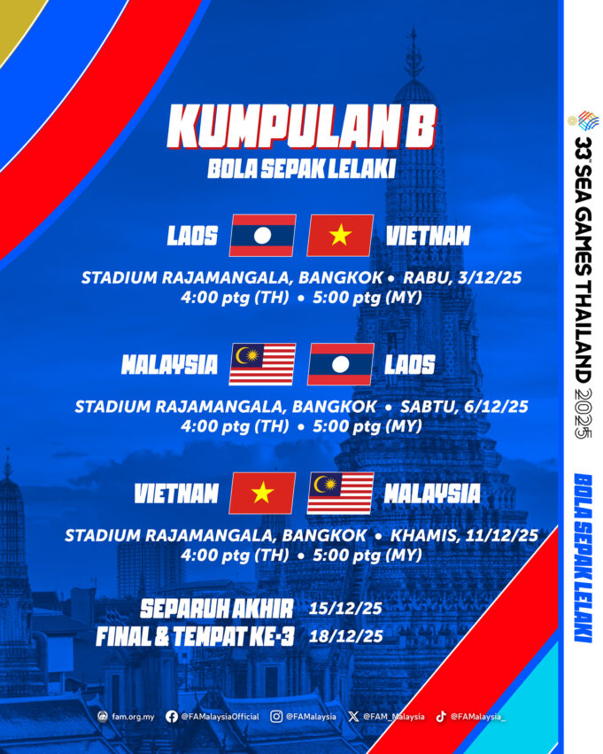 Sukan SEA 2025 Thailand: Jadual dan Perincian Acara