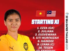 Analisis Kesebelasan Utama dan Pemain Simpanan Malayan Tigress: Strategi dan Potensi