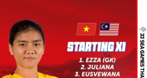 Analisis Kesebelasan Utama dan Pemain Simpanan Malayan Tigress: Strategi dan Potensi