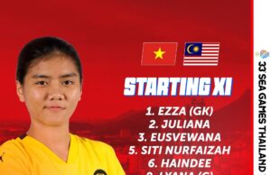 Analisis Kesebelasan Utama dan Pemain Simpanan Malayan Tigress: Strategi dan Potensi