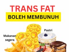 Implikasi Kenaikan 2% Tenaga Harian daripada Trans Fat Terhadap Kesihatan