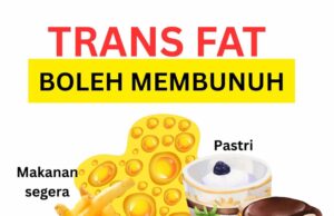 Implikasi Kenaikan 2% Tenaga Harian daripada Trans Fat Terhadap Kesihatan