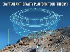 Kepentingan dan Misteri Kolam Batu Besar di Kuil Matahari Ghurab, Mesir