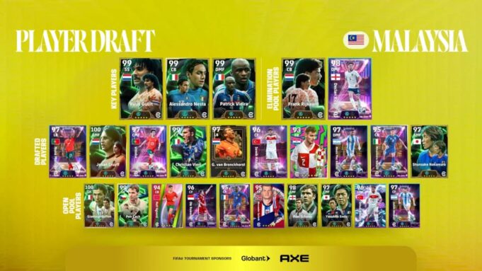 “Perbandingan Waktu: India dan Malaysia pada 9:00 Malam”