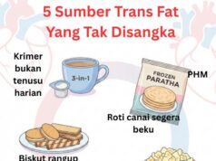 Kolesterol Tinggi: Penyebab Sakit Jantung yang Sering Diabaikan