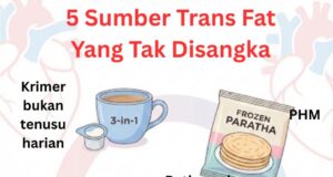 Kolesterol Tinggi: Penyebab Sakit Jantung yang Sering Diabaikan