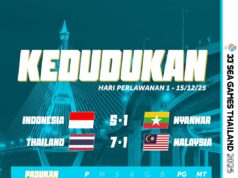 Carta Kedudukan Kumpulan Futsal Lelaki: Analisis Sukan SEA 2025