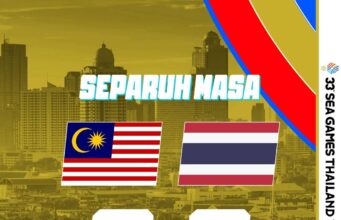 Memahami Separuh Masa: Kunci kepada Penguasaan Konsep yang Mendalam